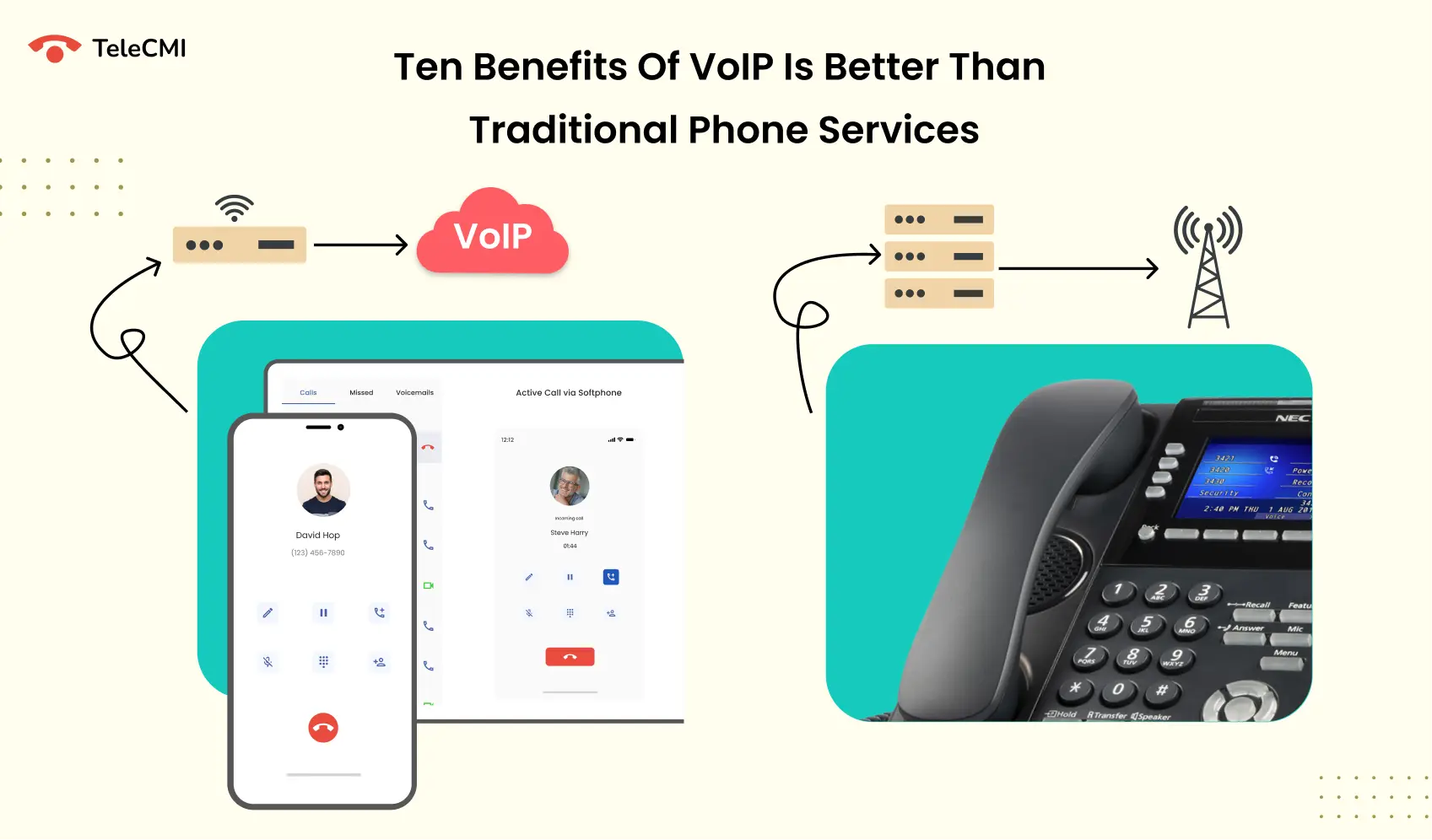 10 Reasons Why VoIP is Better Than Traditional Phone Systems